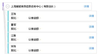 上海雍穎商務(wù)信息咨詢(xún)中心 有限合伙